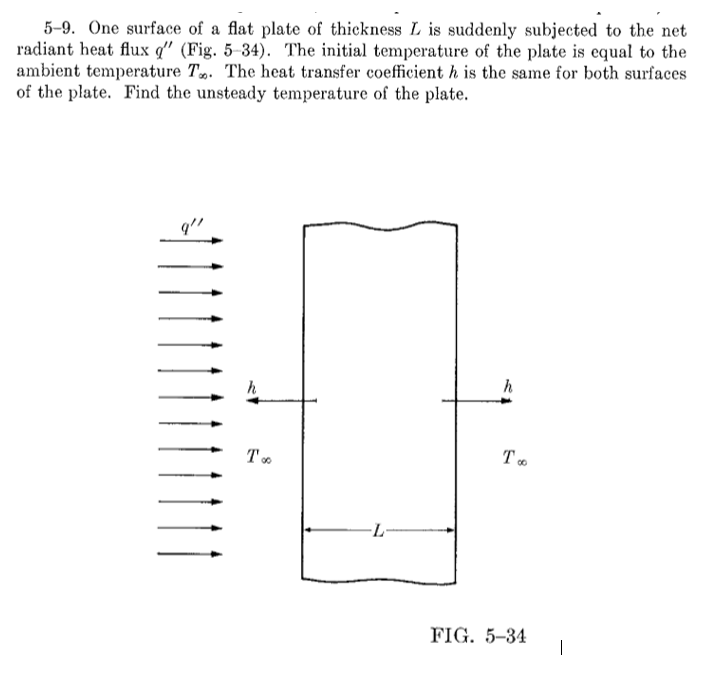 Solved 5-9. One surface of a flat plate of thickness L is | Chegg.com