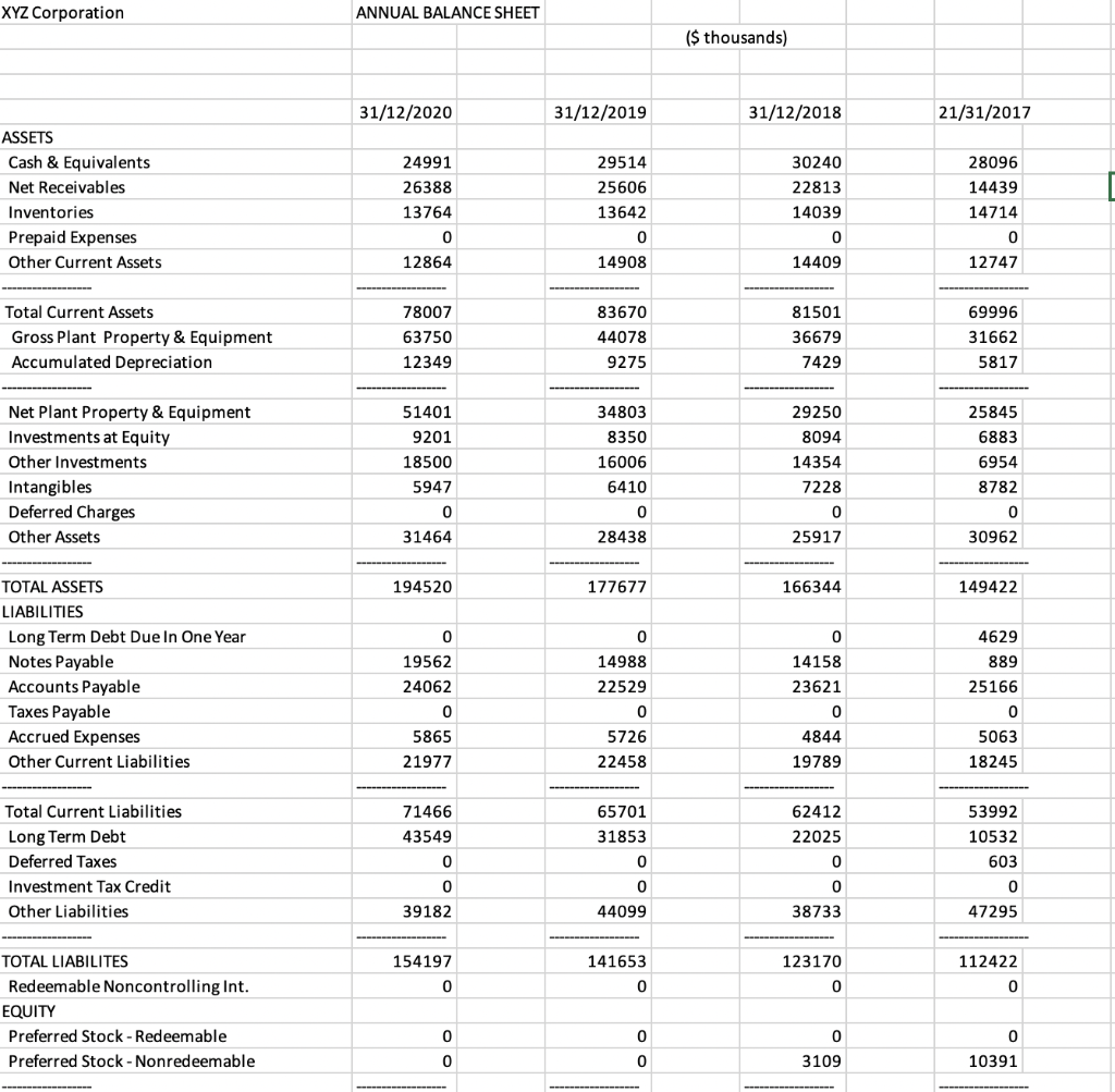 Earnings Per Share Basic - Excluding Extra Items \& | Chegg.com