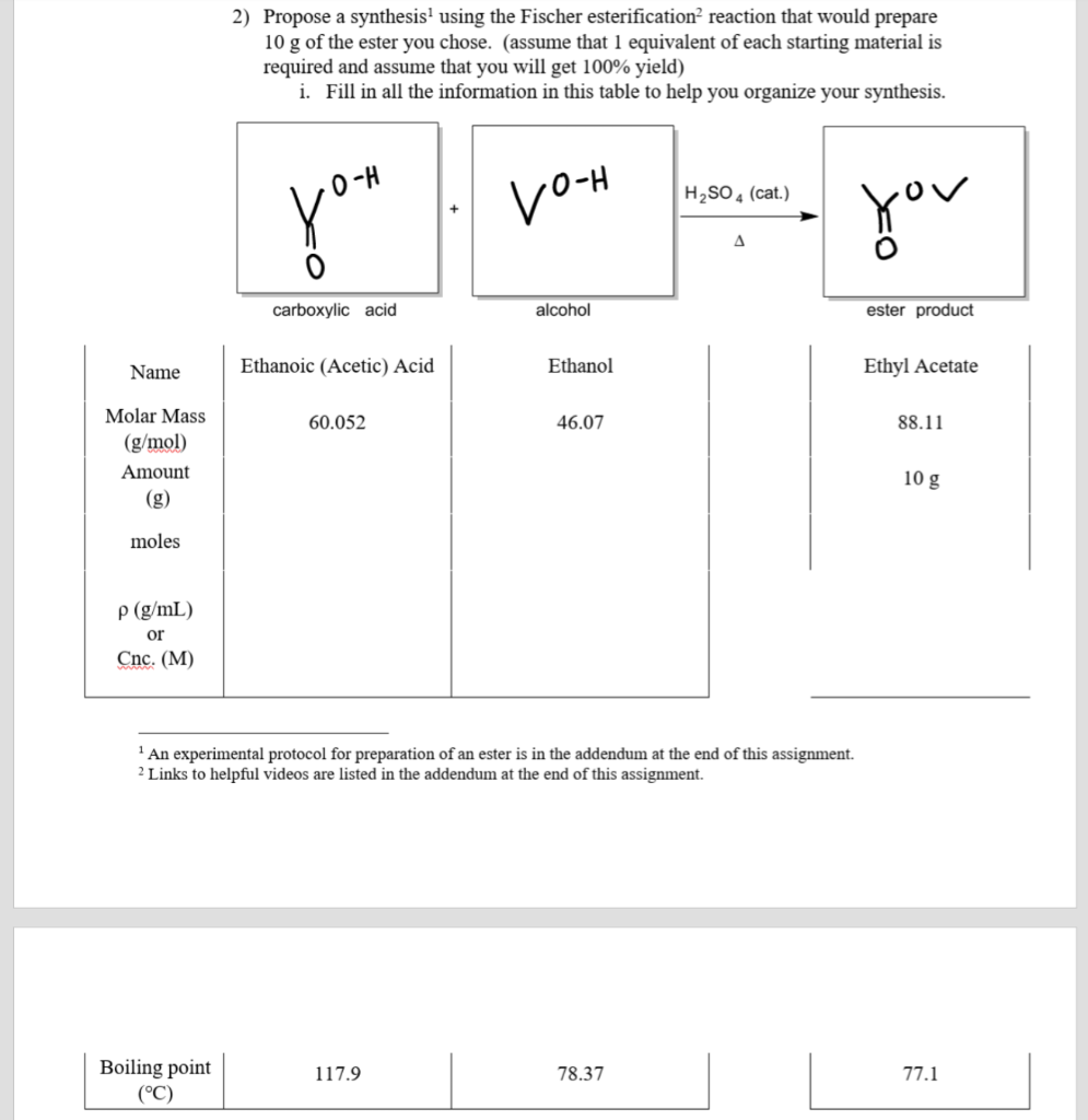 Solved 2) Propose a synthesis using the Fischer | Chegg.com