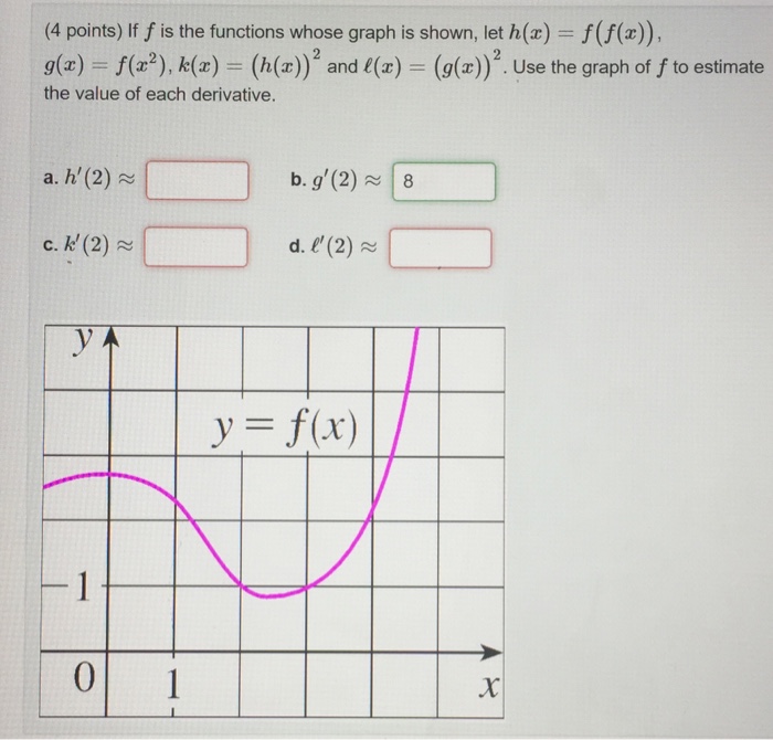 Solved 4 Points If F Is The Functions Whose Graph Is 7187