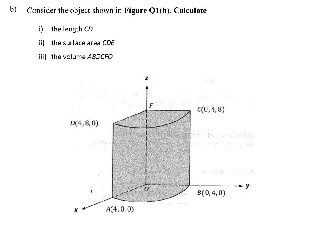Solved b) Consider the object shown in Figure Q1(b). | Chegg.com