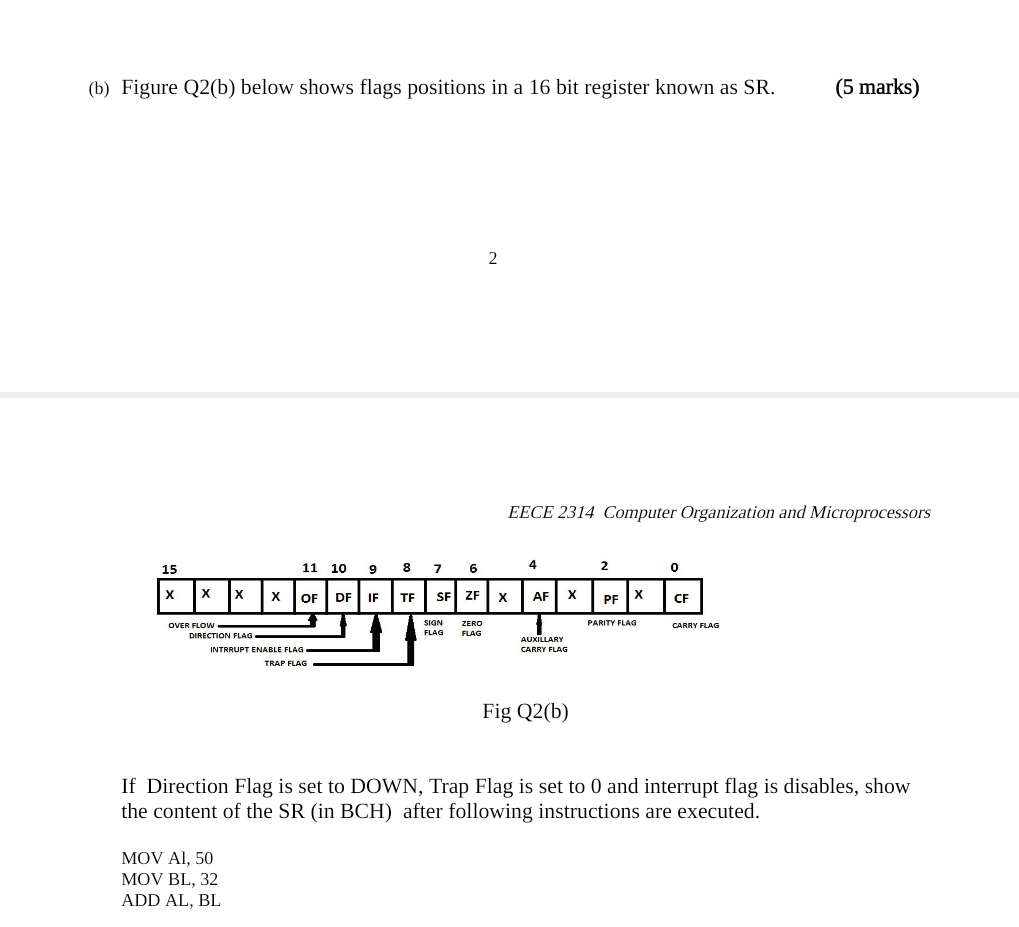 Solved (b) Figure Q2(b) Below Shows Flags Positions In A 16 | Chegg.com