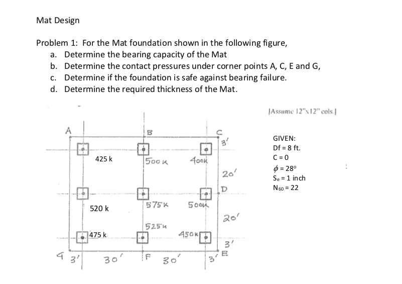 Mat Design Problem 1 For the Mat foundation shown in