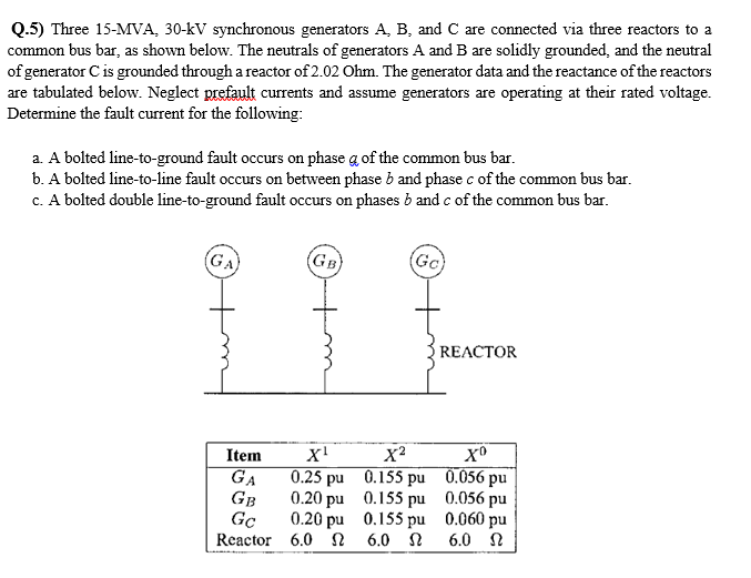 Solved Q.5) Three 15-MVA, 30-kV synchronous generators A B, | Chegg.com