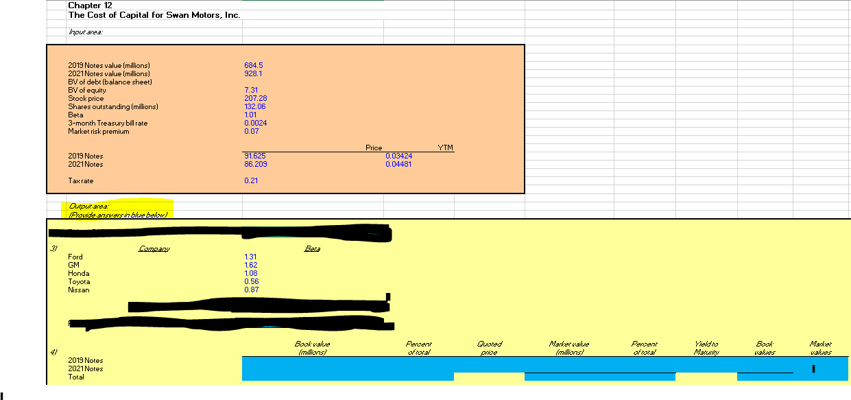 Chapter 12 The Cost of Capital for Swan Motors, Inc.