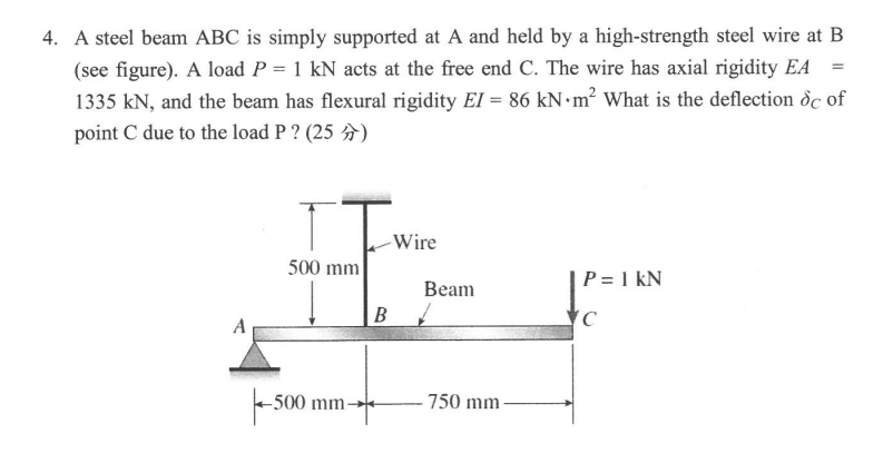 [Solved]: 4. A Steel Beam ABC Is Simply Supported At A And