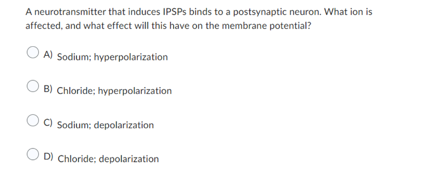 A neurotransmitter that induces IPSPs binds to a postsynaptic neuron. What ion is affected, and what effect will this have on