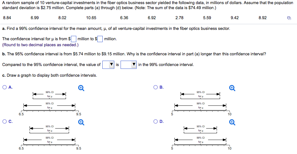 Solved A random sample of 10 venture-capital investments in | Chegg.com