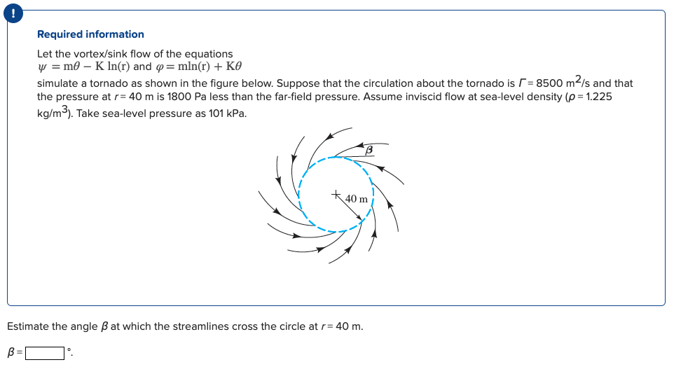 Solved Let the vortex/sink flow of the equationsψ= mθ−K | Chegg.com