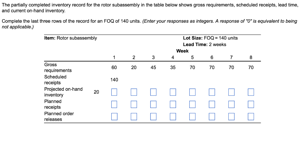 Partially Complete Units Are Known As Inventory. Solved The partially completed inventory record for the | Chegg.com