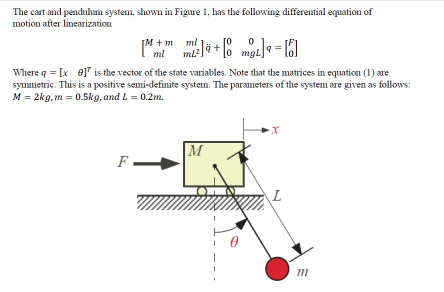 The Cart And Pendulum System Shown In Figure 1 H Chegg Com