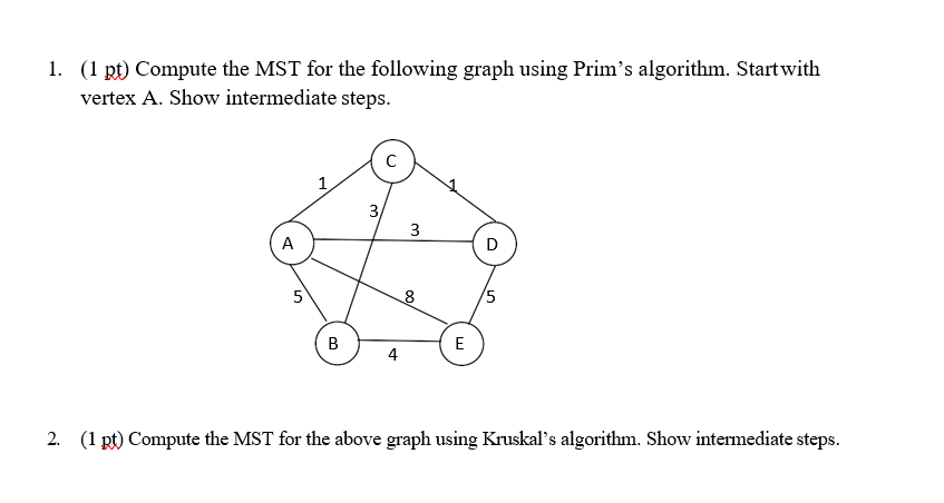 Solved 1. (1 pt) Compute the MST for the following graph | Chegg.com