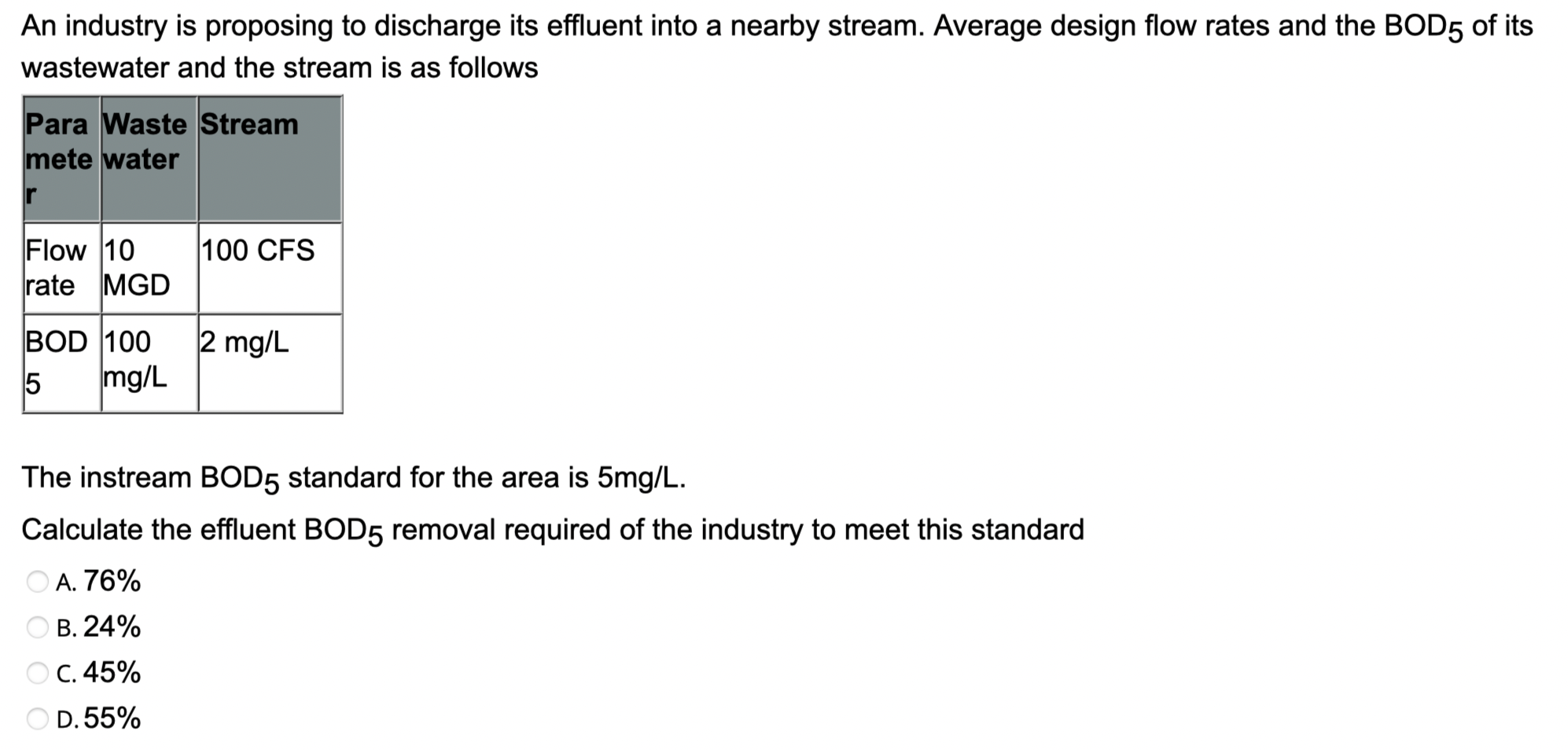 Solved An Industry Is Proposing To Discharge Its Effluent Chegg Com