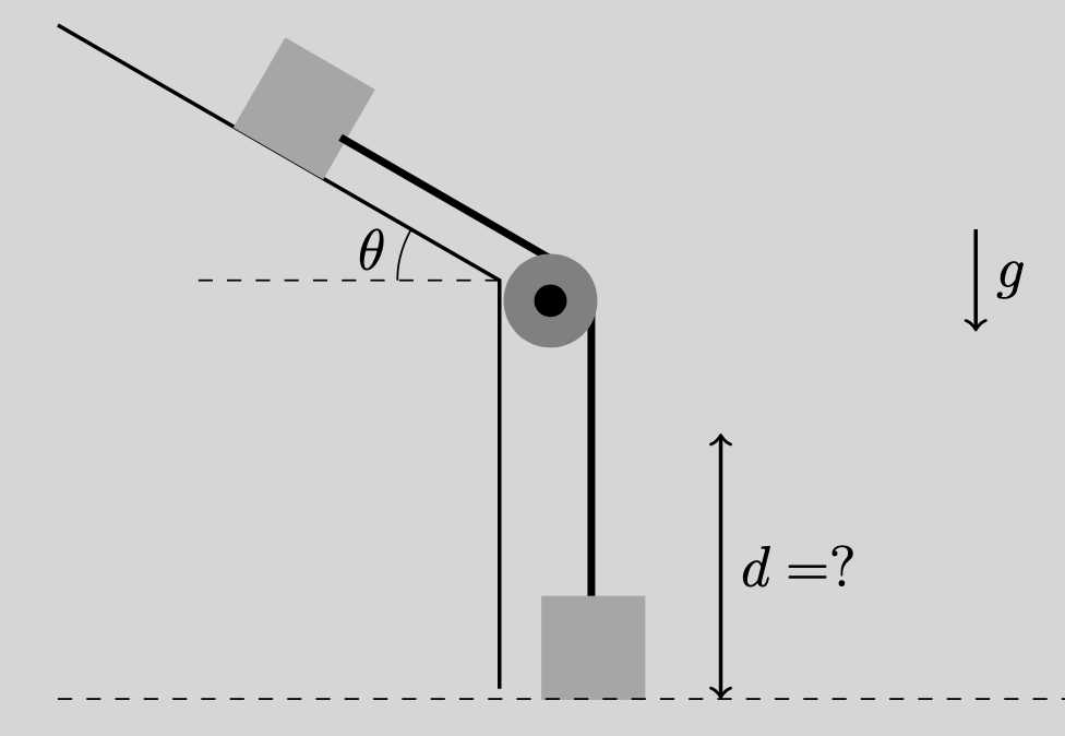 Solved Two blocks of equal mass mm are moving together. Each | Chegg.com