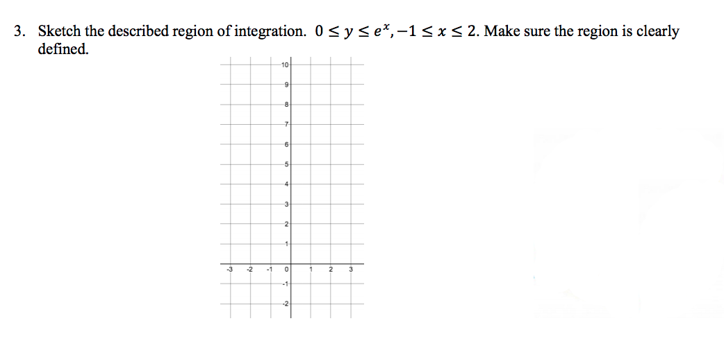 Solved 3. Sketch the described region of integration. 0 | Chegg.com