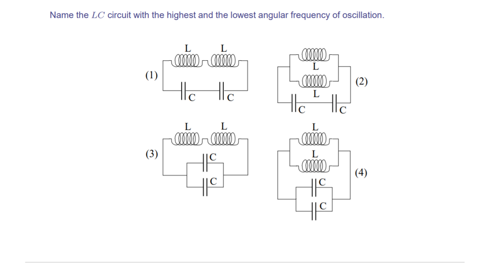 Solved Name the LC circuit with the highest and the lowest
