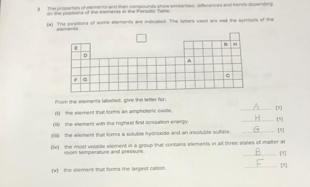 Solved 3 The properties of elements and their compounds show | Chegg.com