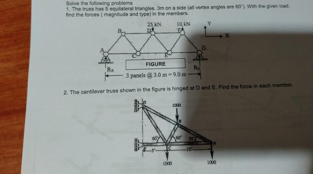 Solved Solve The Following Problems 1. The Truss Has 5 | Chegg.com