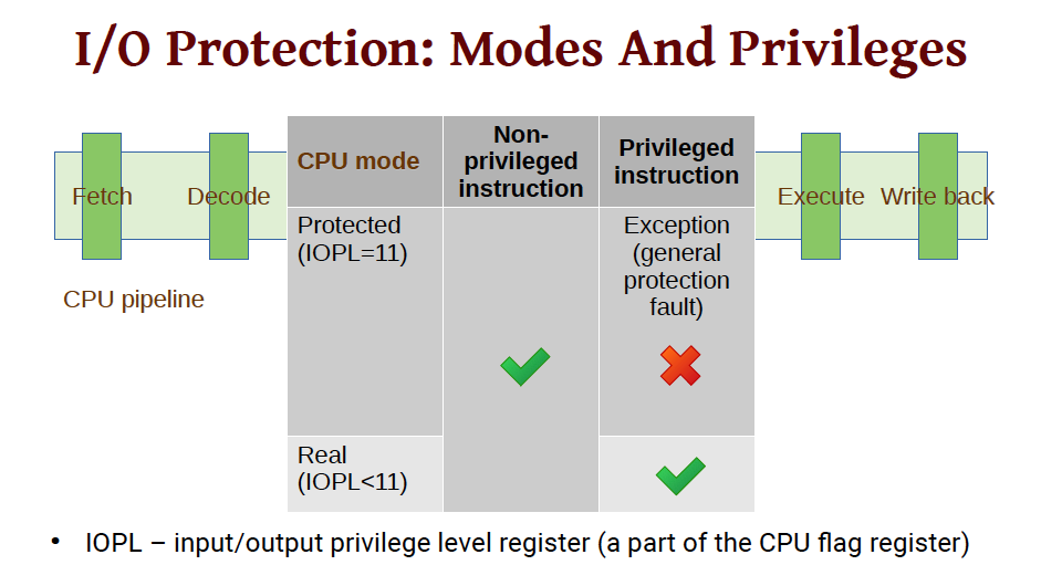 Victoria privileged instruction что делать