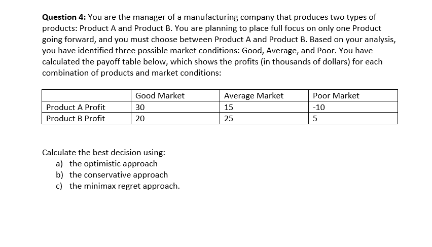 Solved Question 4: You Are The Manager Of A Manufacturing | Chegg.com