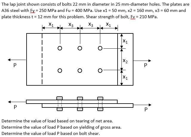 Solved The lap joint shown consists of bolts 22 mm in | Chegg.com