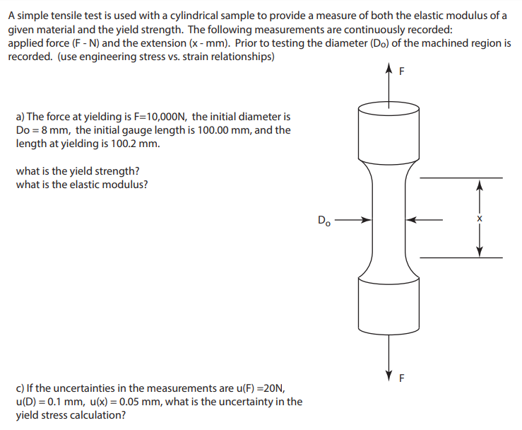 A Simple Tensile Test Is Used With A Cylindrical Chegg Com