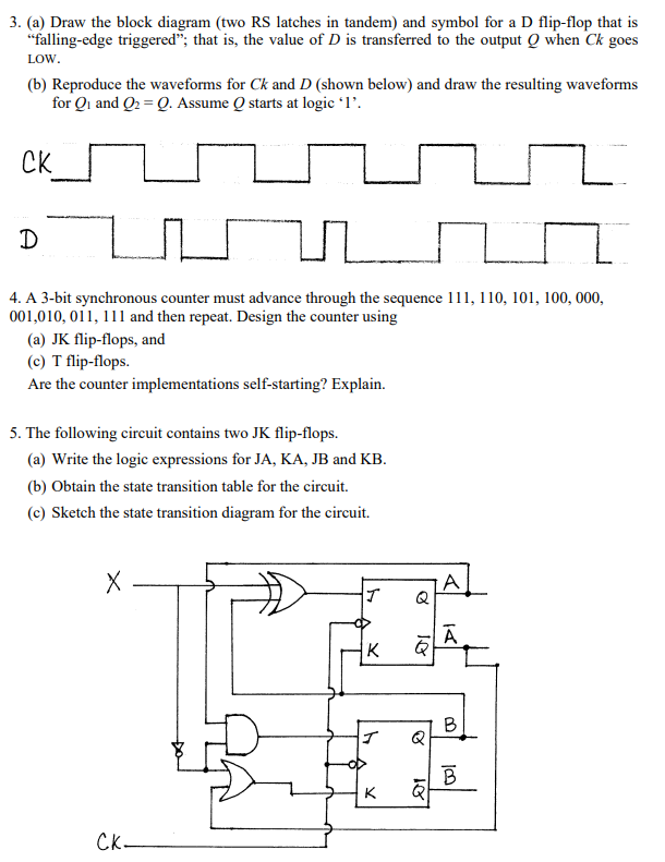 Solved 3. (a) Draw the block diagram (two RS latches in | Chegg.com