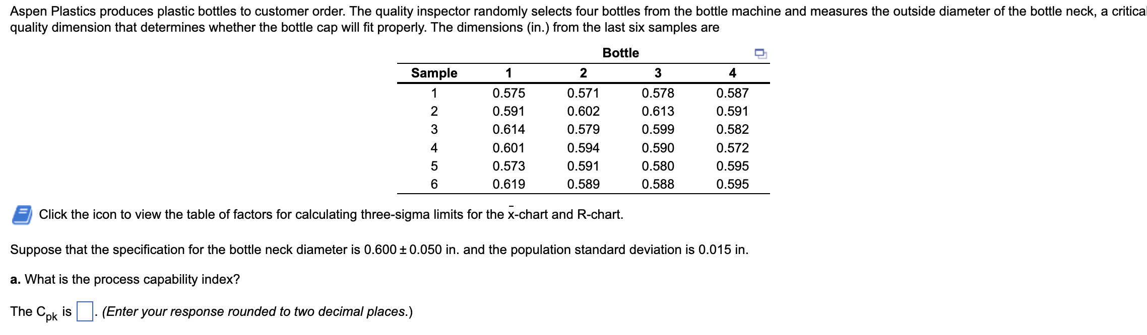 Solved Click the icon to view the table of factors for | Chegg.com