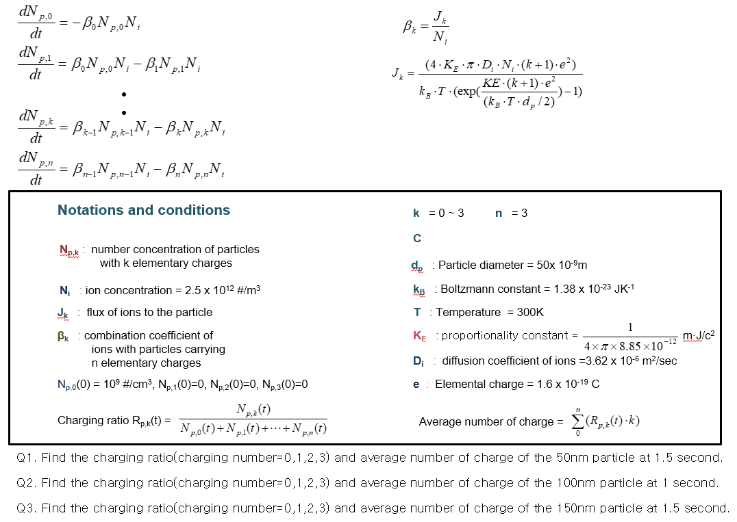 Solved B Np0n Dn P 0 Dt Dn P 1 Dt N Bn 2 0n Bnpn Chegg Com