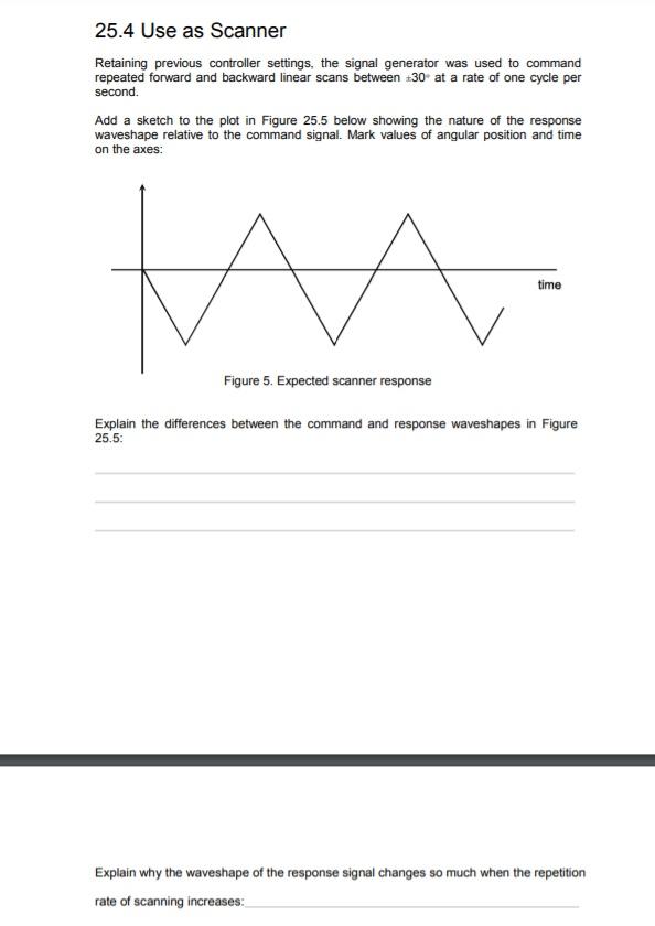Solved The equipment set up is shown below in Figure 1 along | Chegg.com