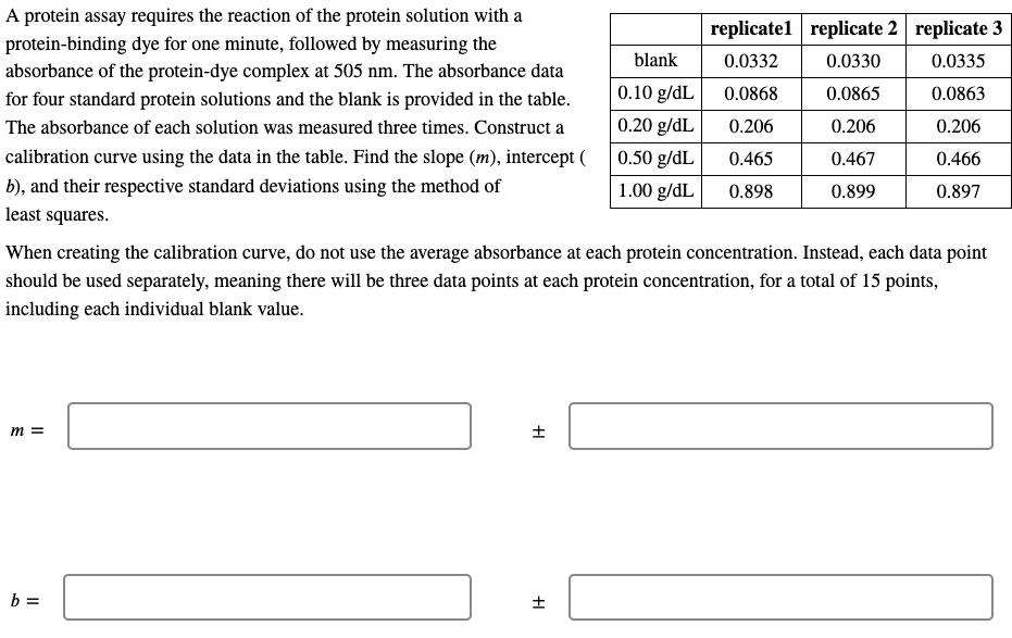 Solved A protein assay requires the reaction of the protein | Chegg.com