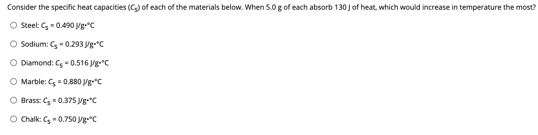 Solved Consider The Specific Heat Capacities Cs Of Each Chegg Com