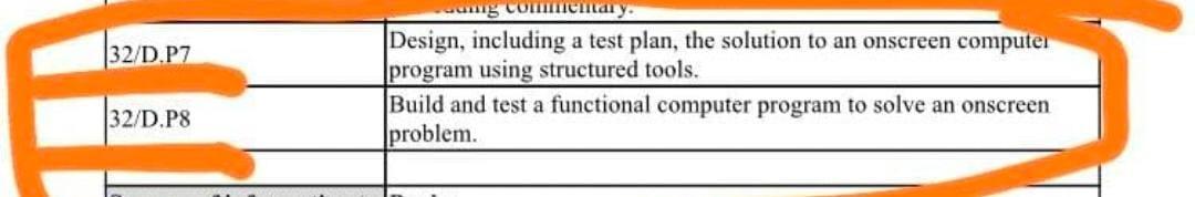 Solved Software Development Task 1 You will be given a brief | Chegg.com