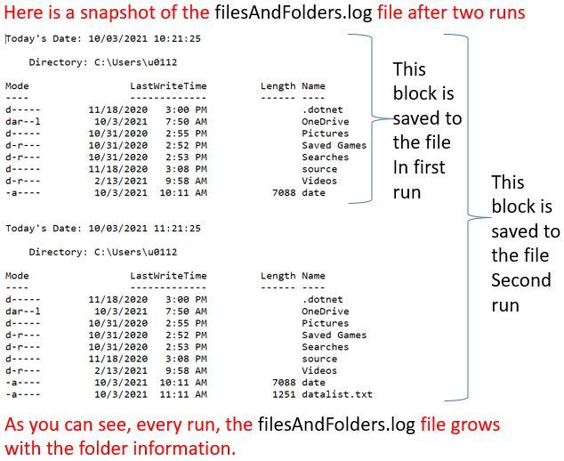 powershell script to set user rights assignment