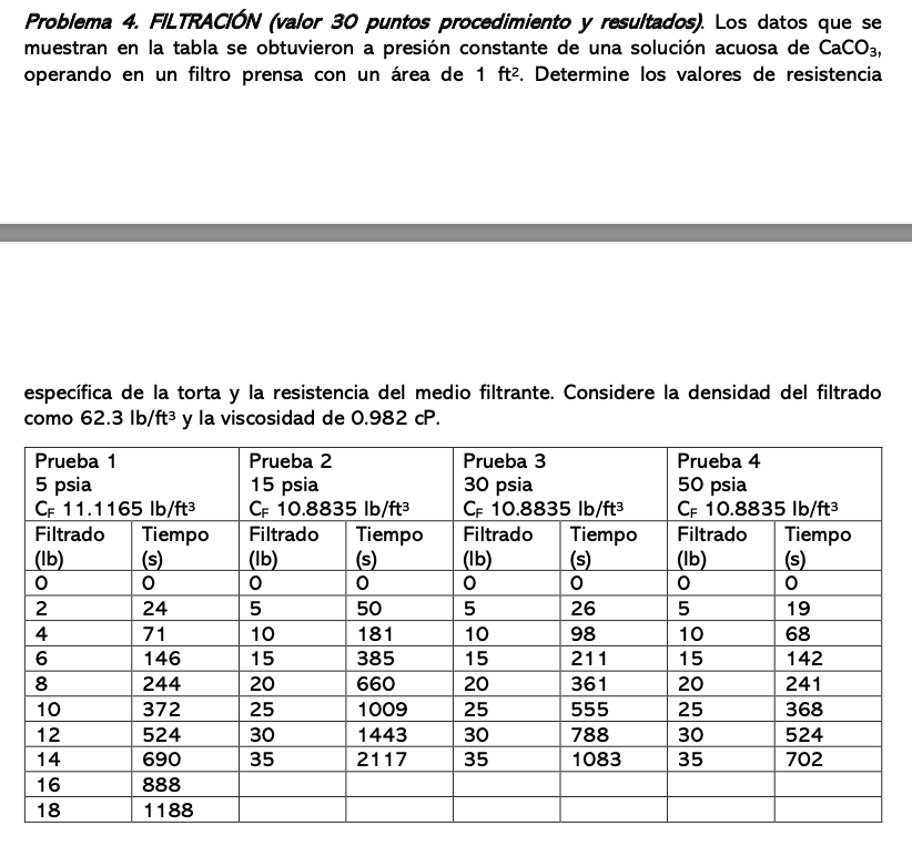 Problema 4. FILTRACIÓN (valor 30 puntos procedimiento y resultados). Los datos que se muestran en la tabla se obtuvieron a pr