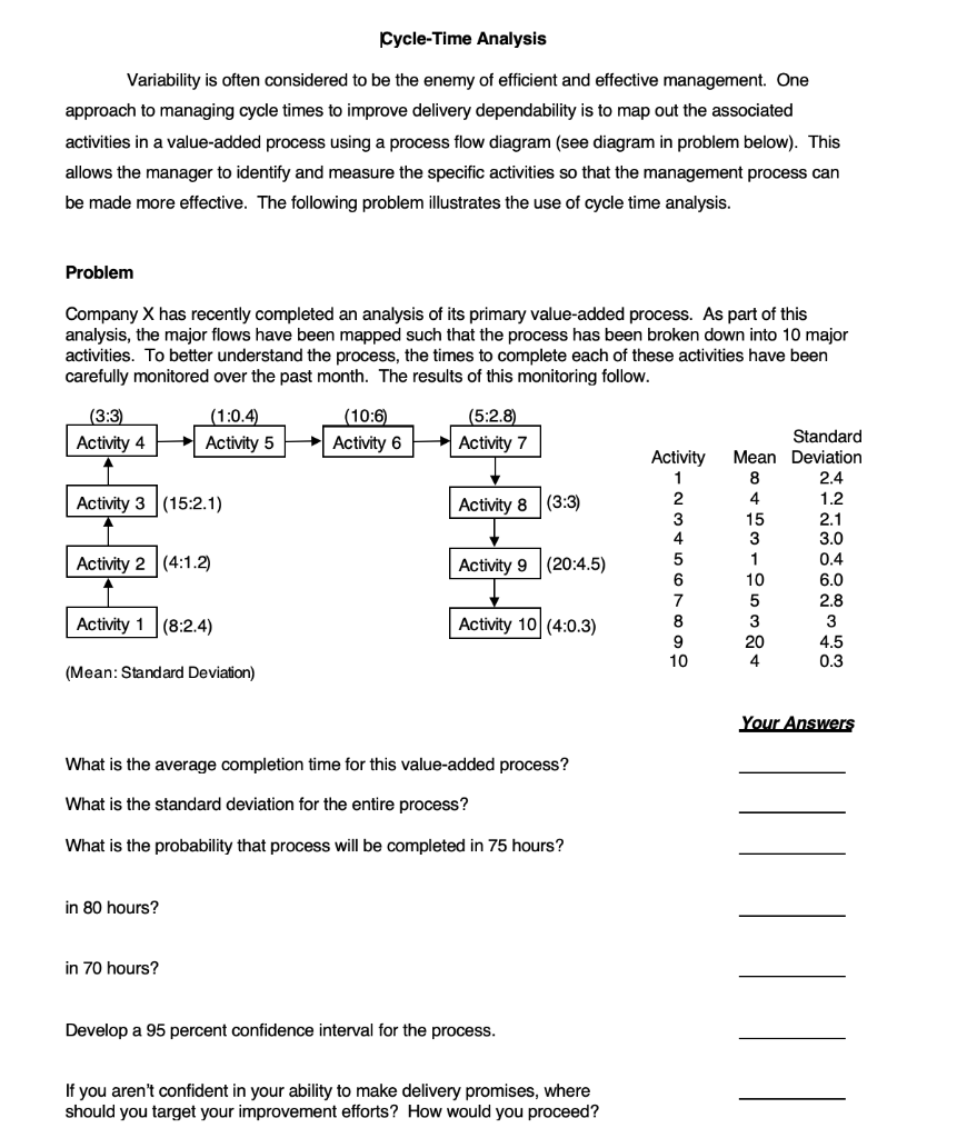 Solved Cycle-Time Analysis Variability is often considered | Chegg.com