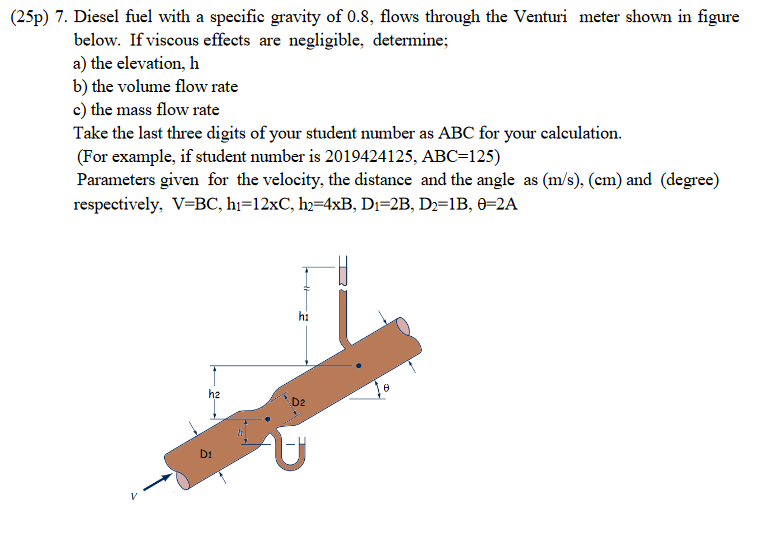 solved-25p-7-diesel-fuel-with-a-specific-gravity-of-0-8-chegg