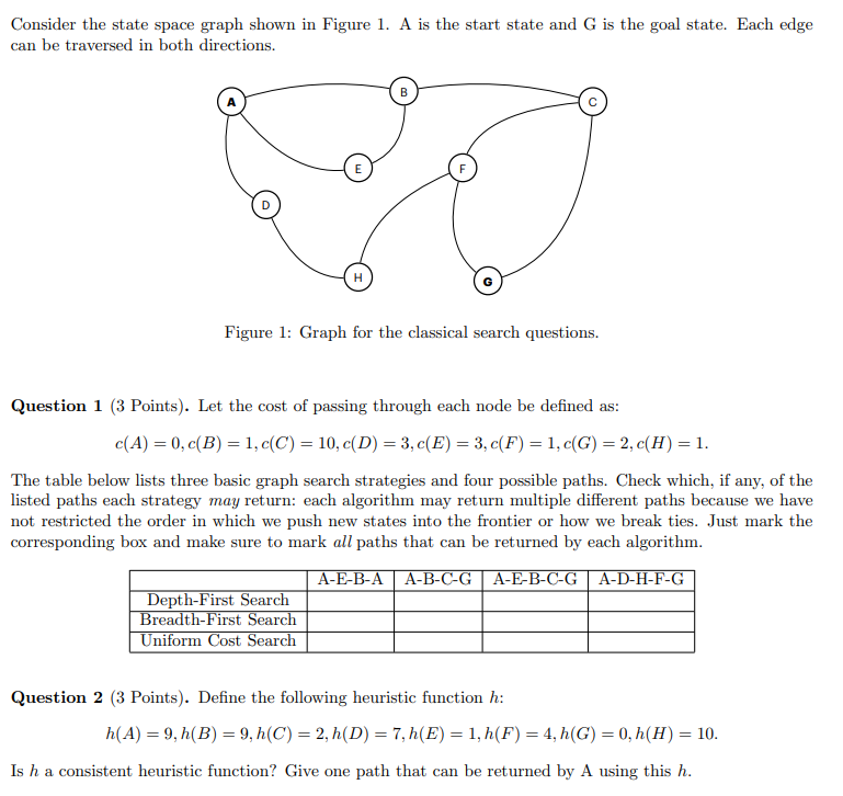 Solved Consider the state space graph shown in Figure 1. A | Chegg.com