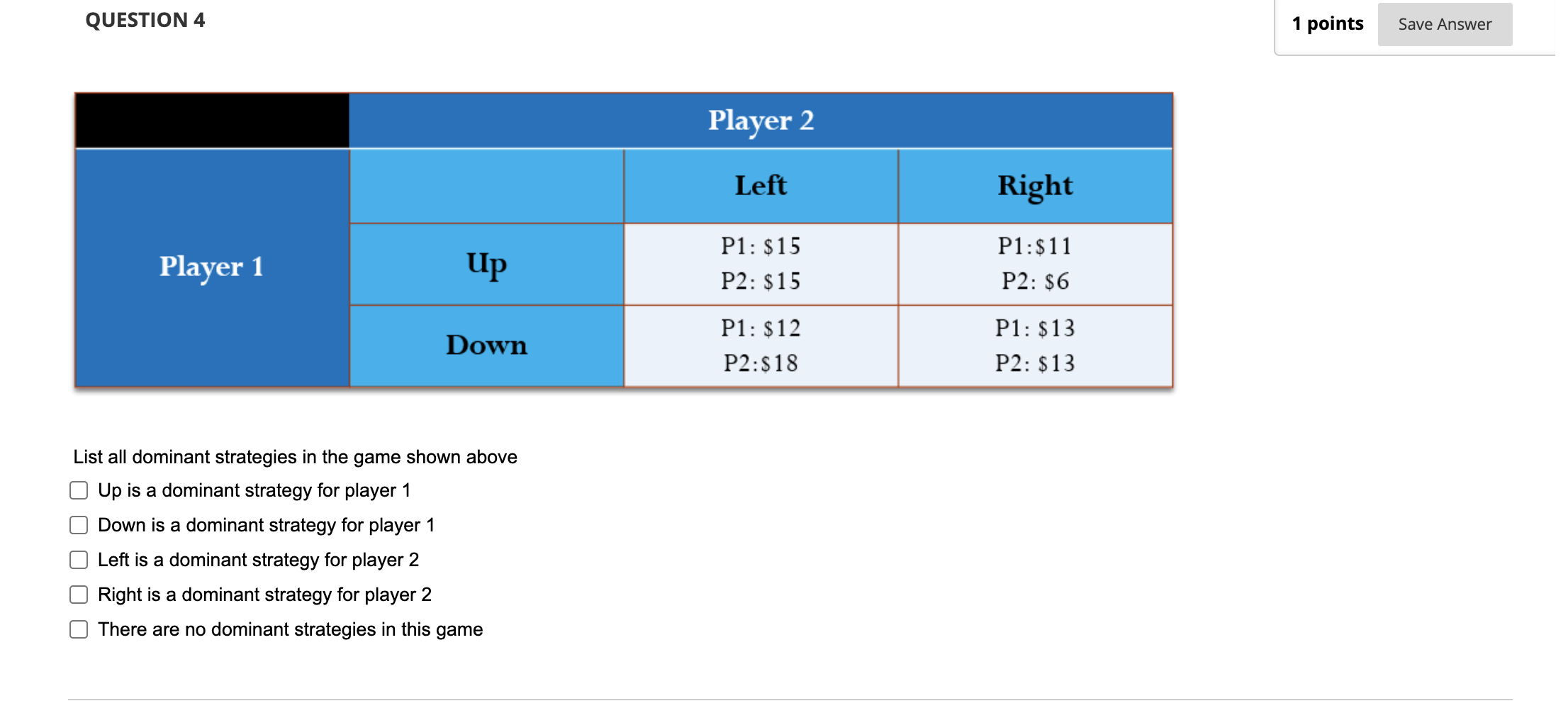 Solved QUESTION 4 List all dominant strategies in the game | Chegg.com