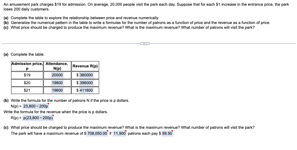 Solved An amusement park charges for admission. On Chegg