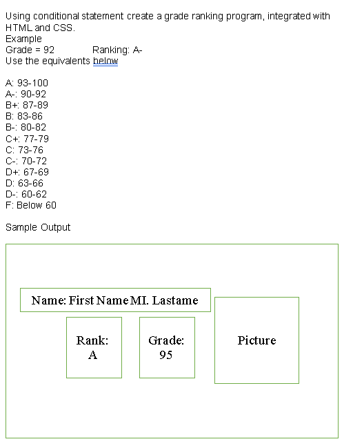 Using conditional statement create a grade ranking program, integrated with HTML and CSS.
Example
Grade \( =92 \quad \) Ranki