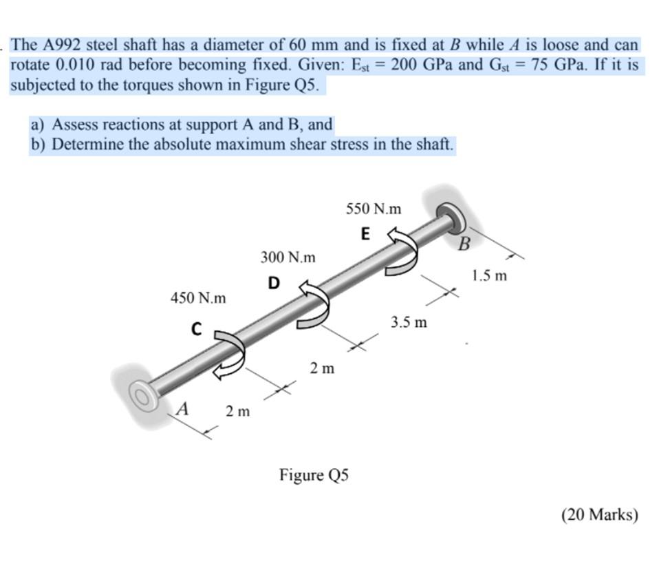 Solved The A992 steel shaft has a diameter of 60 mm and is | Chegg.com