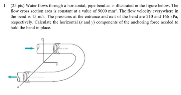 Solved 1. (25 pts) Water flows through a horizontal, pipe | Chegg.com