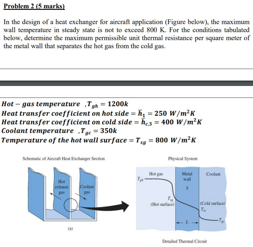 Solved Problem 2 (6 marks) In the design of a heat exchanger