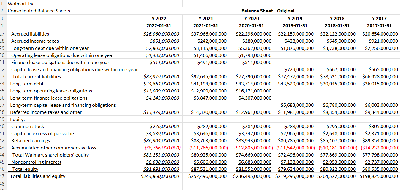 common size income statement vertical analysis
