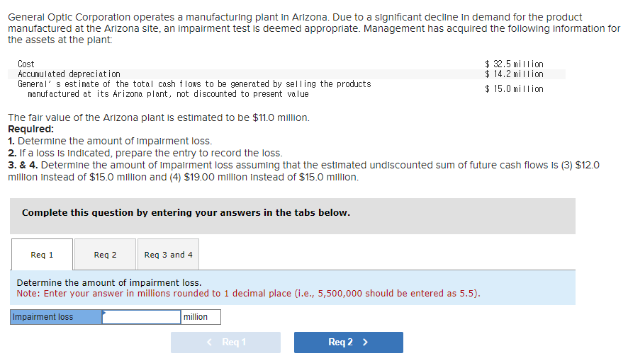 solved-general-optic-corporation-operates-a-manufacturing-chegg