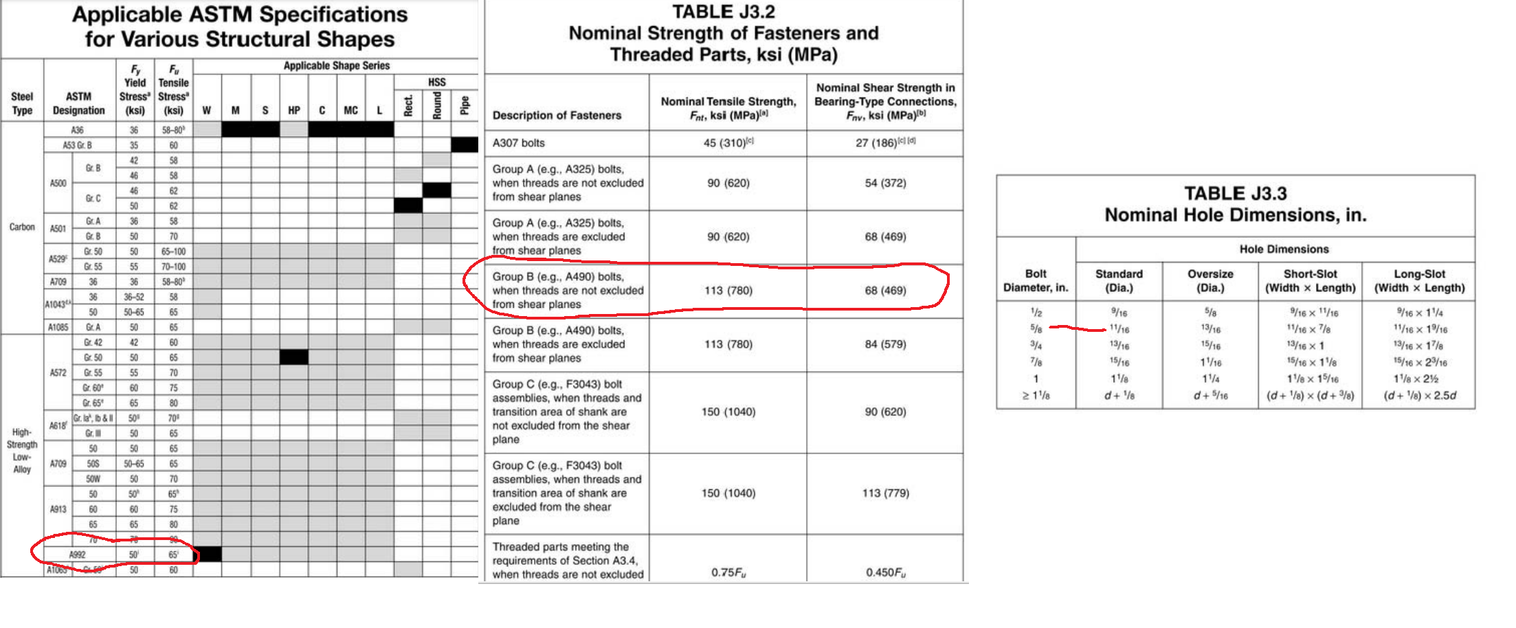 Bolt Grades [with Charts] EngineerExcel
