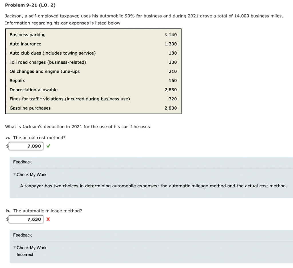 Auto Mileage Deduction 2025