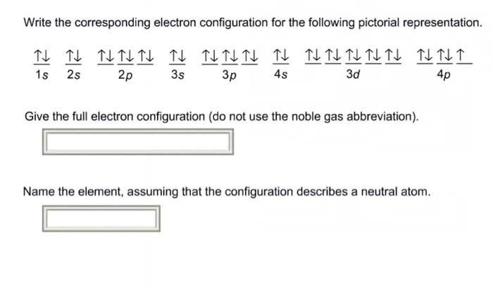 Solved Write the corresponding electron configuration for | Chegg.com
