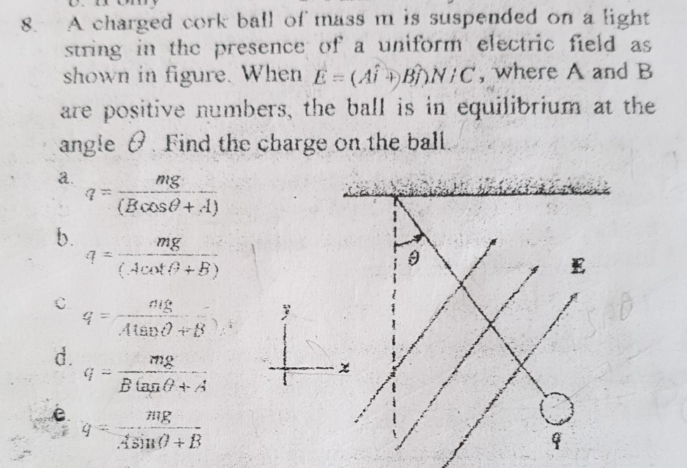 Solved 8. A charged cork ball of mass mis suspended on a